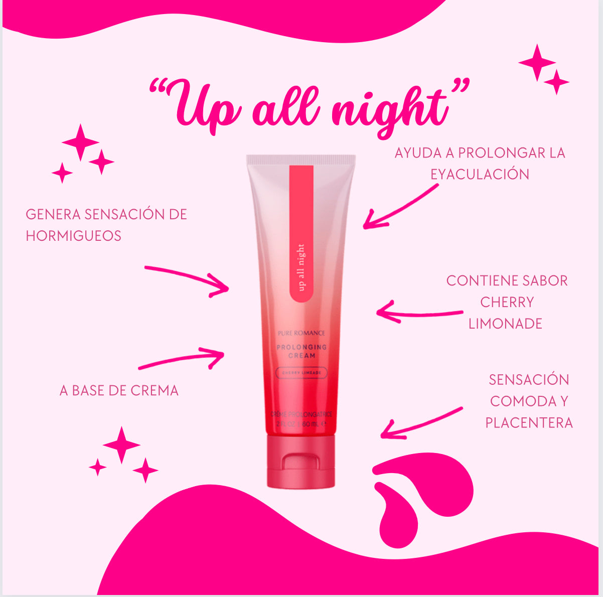 Up All Night - Cherry Limeade